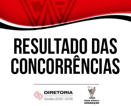 Concorrência